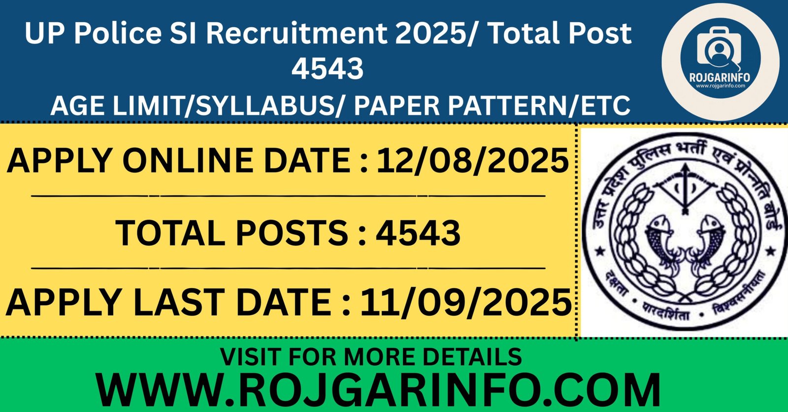 UP Police SI Recruitment 2025