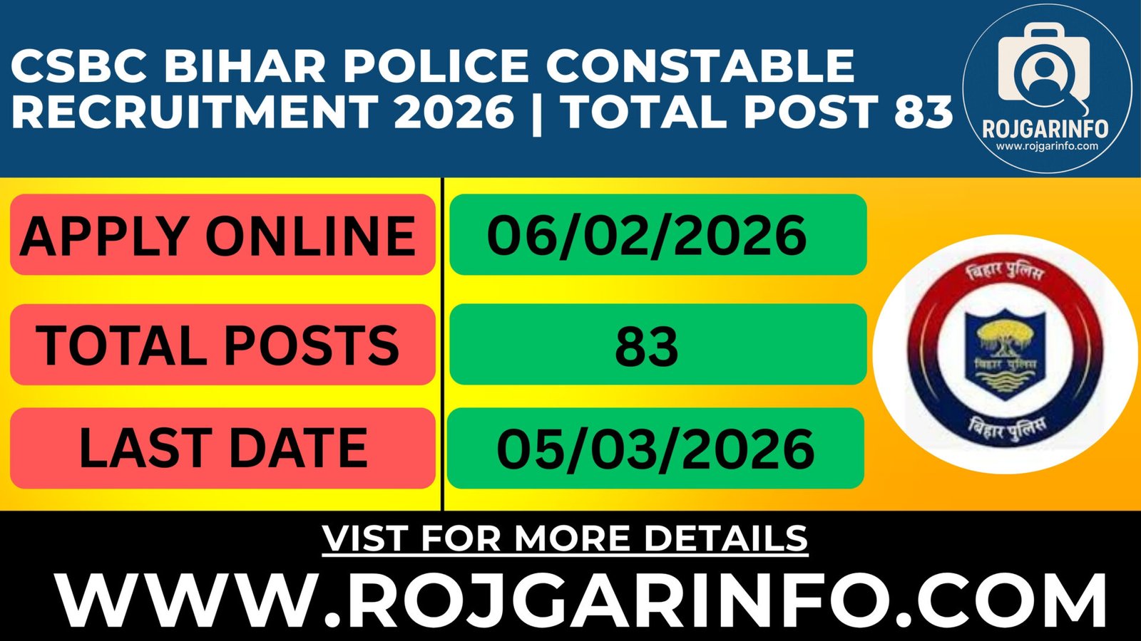 CSBC Bihar Police Constable Recruitment 2026
