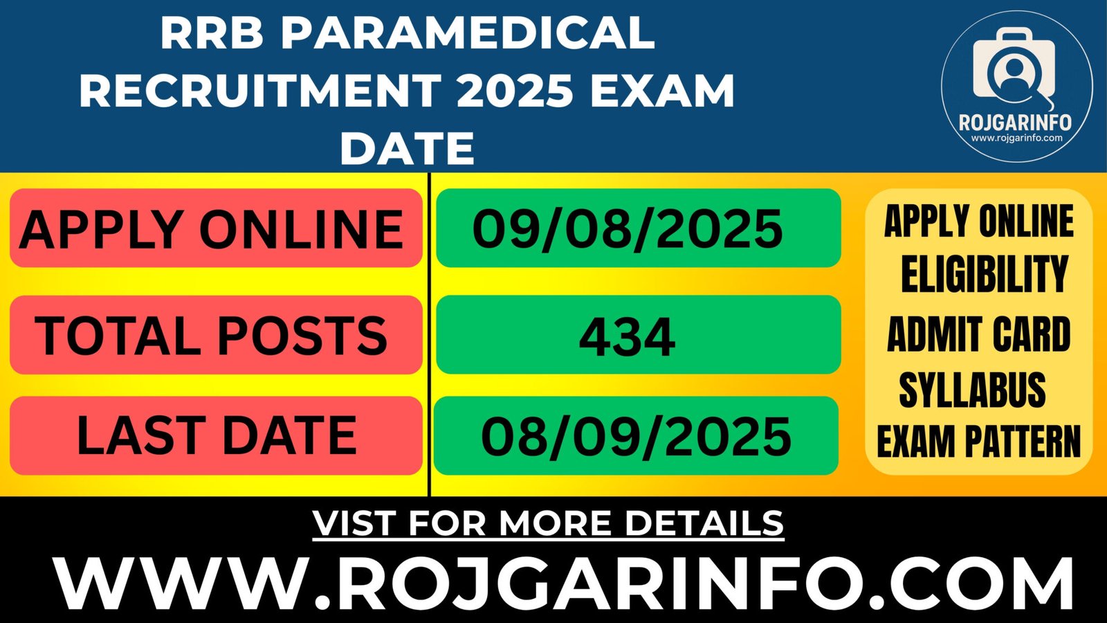 RRB Paramedical Recruitment 2025 Exam Date