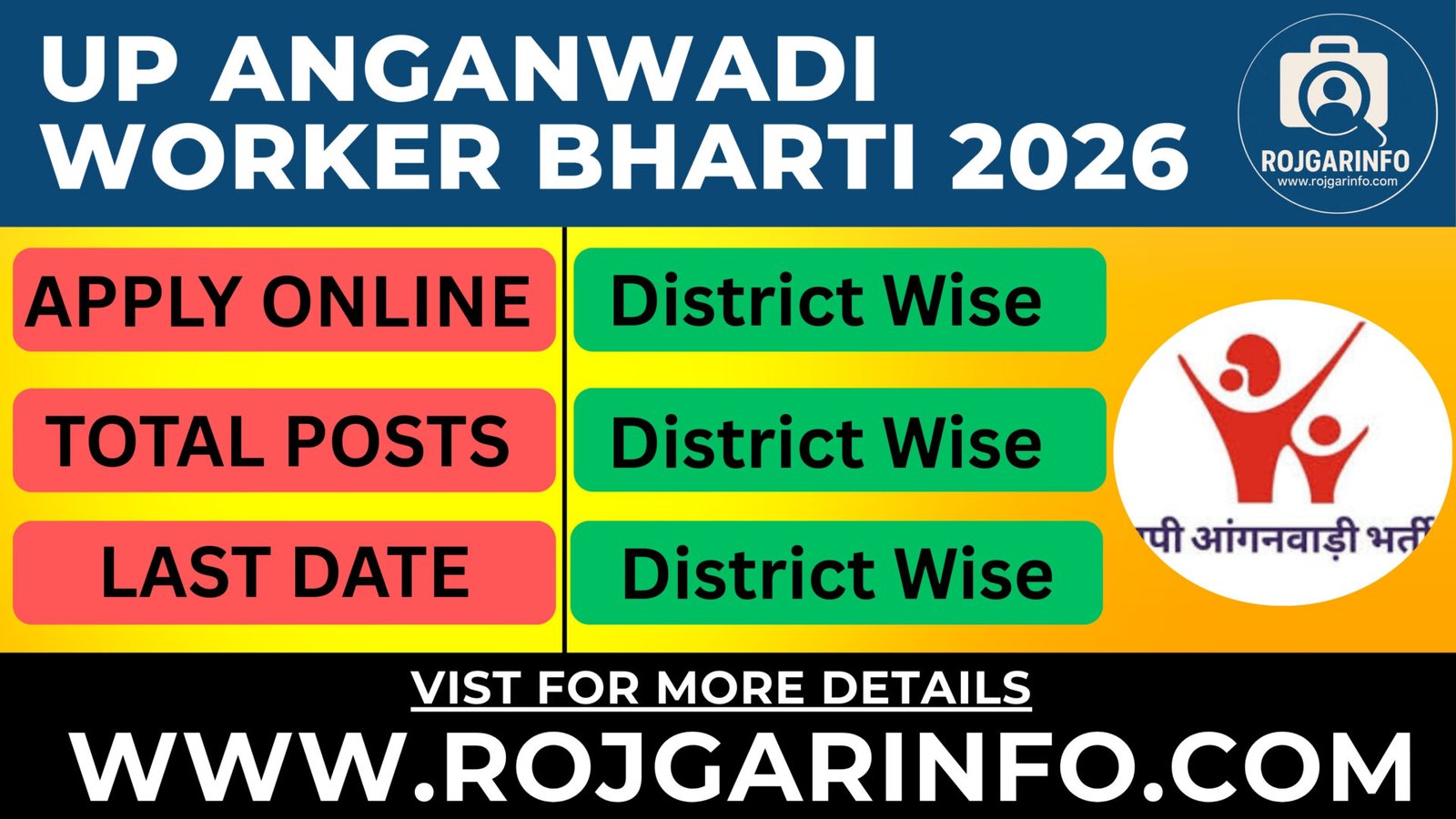 UP Anganwadi Worker Bharti 2026