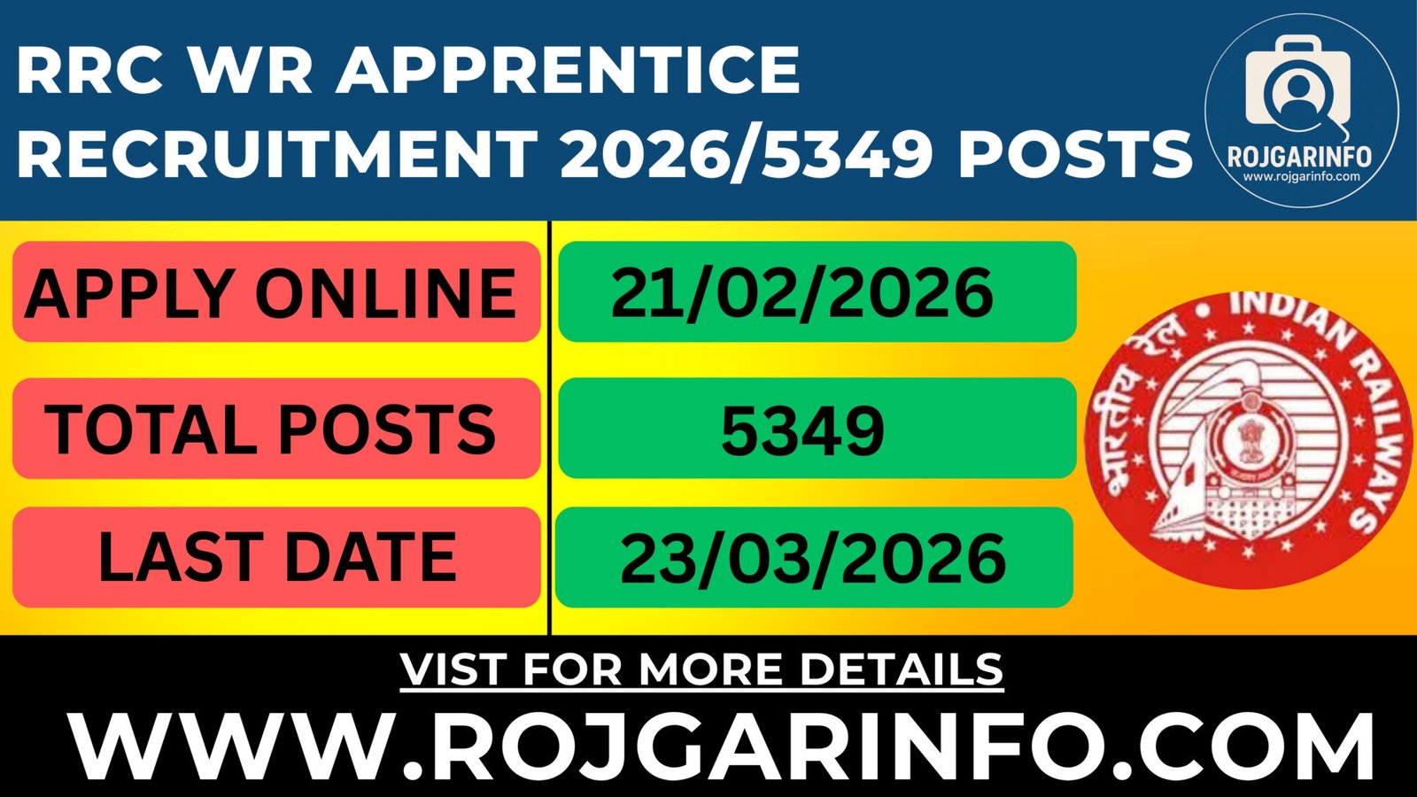 RRC WR Apprentice Recruitment 2026