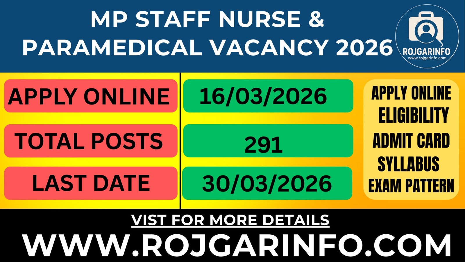 MP Staff Nurse & Paramedical Vacancy 2026