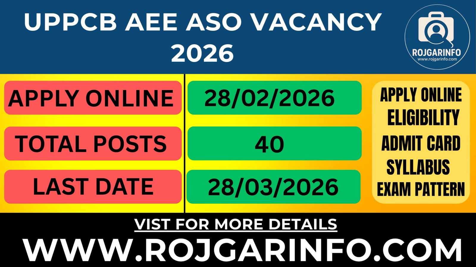 UPPCB AEE ASO Vacancy 2026