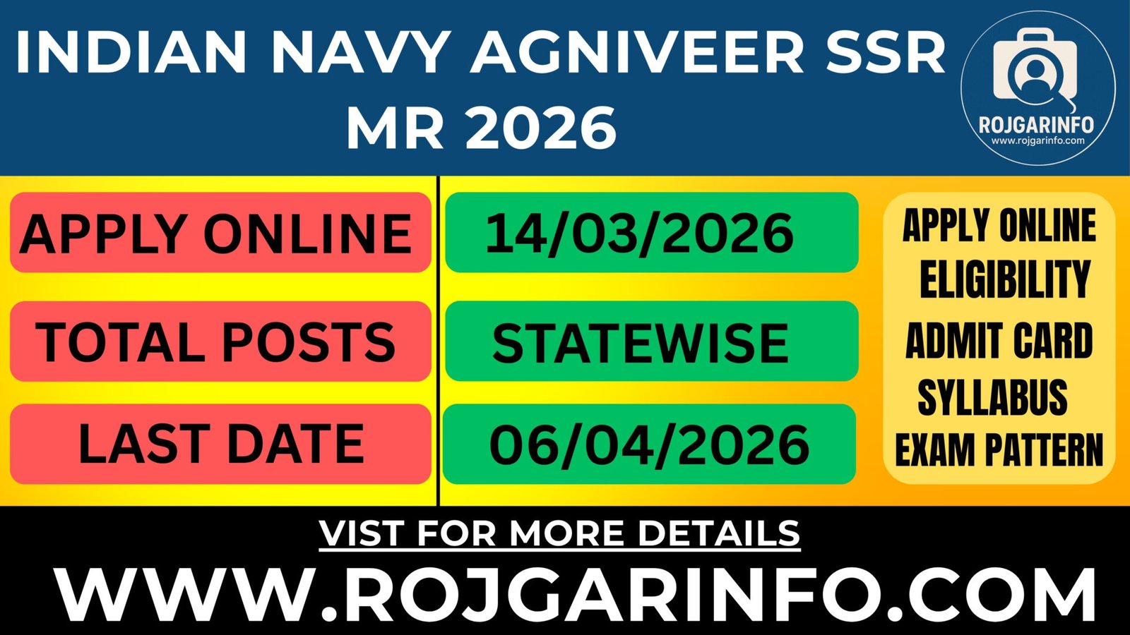 Indian Navy Agniveer SSR MR 2026