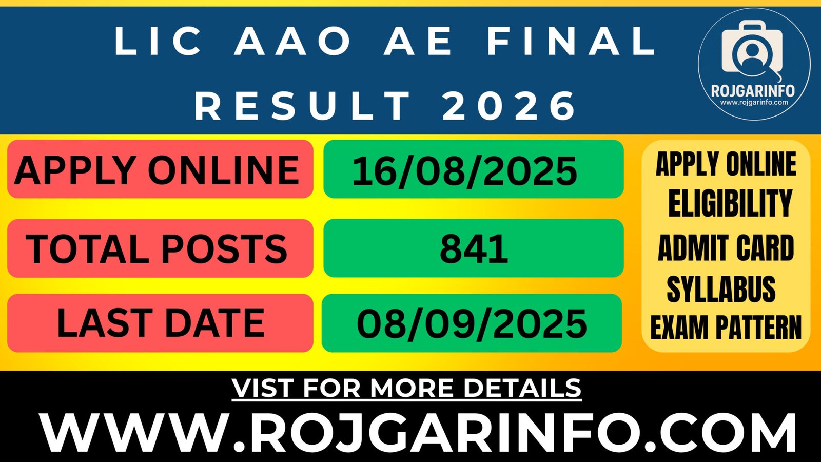 LIC AAO AE Final Result 2026