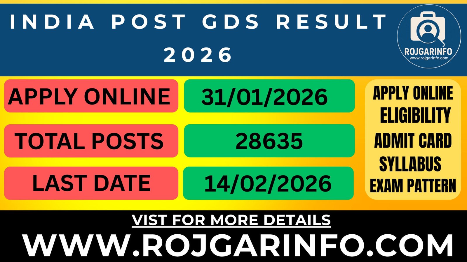 India Post GDS Result 2026