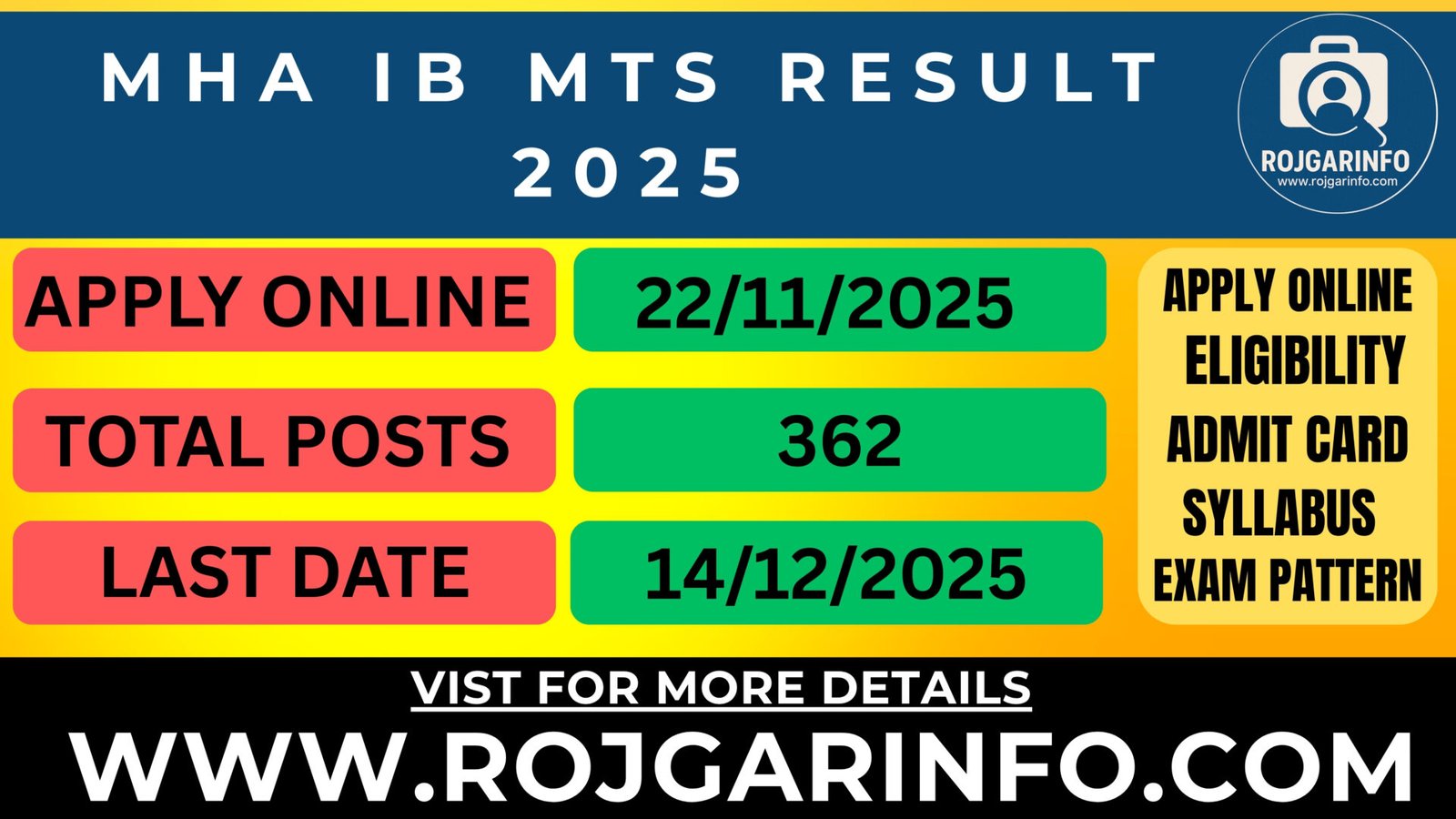 MHA IB MTS Result 2025