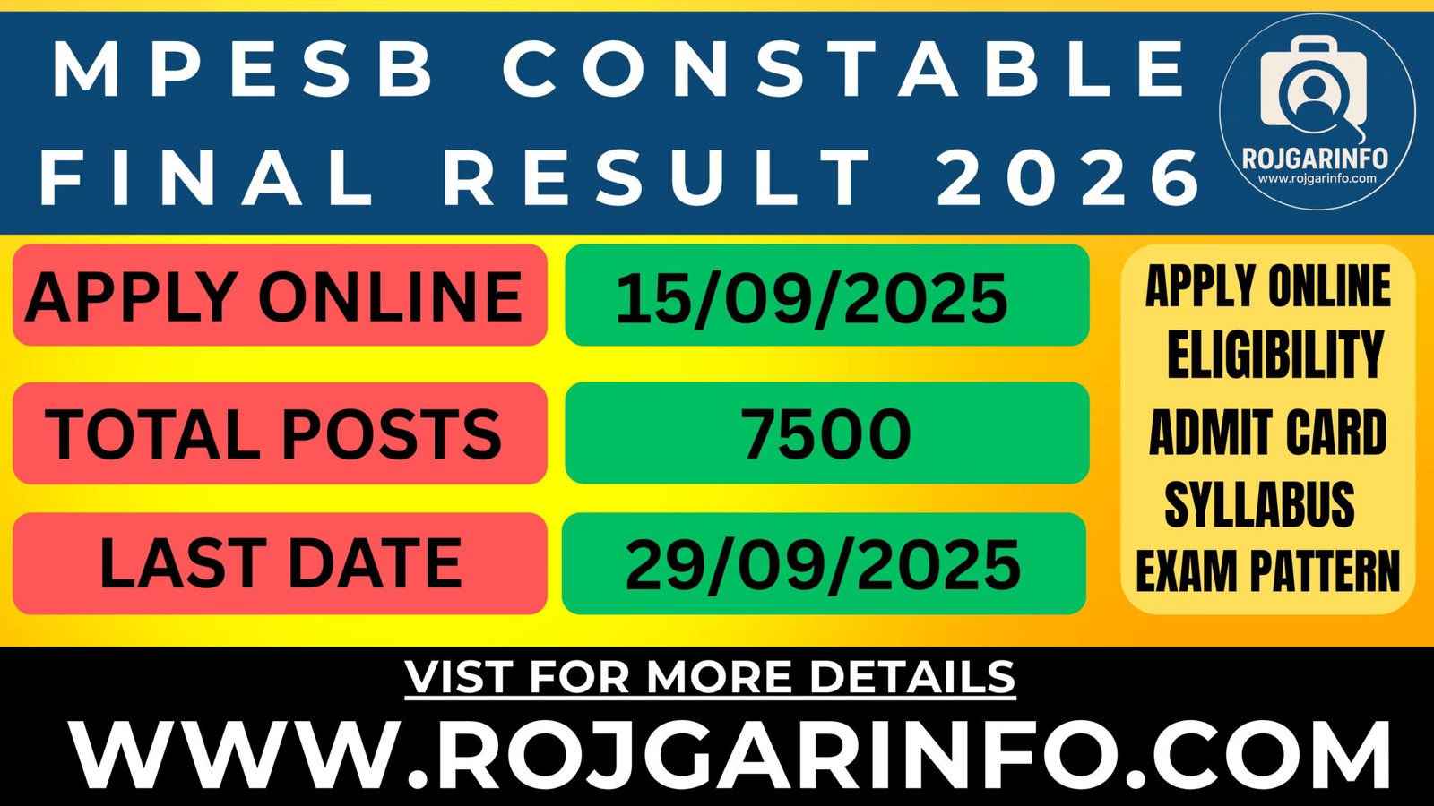 MPESB Constable Final Result 2026