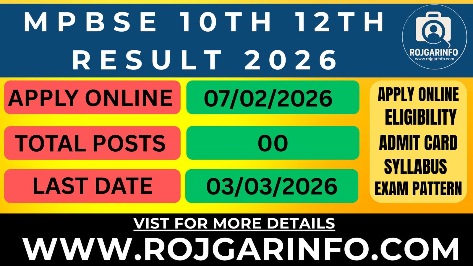 MPBSE 10th 12th Result 2026