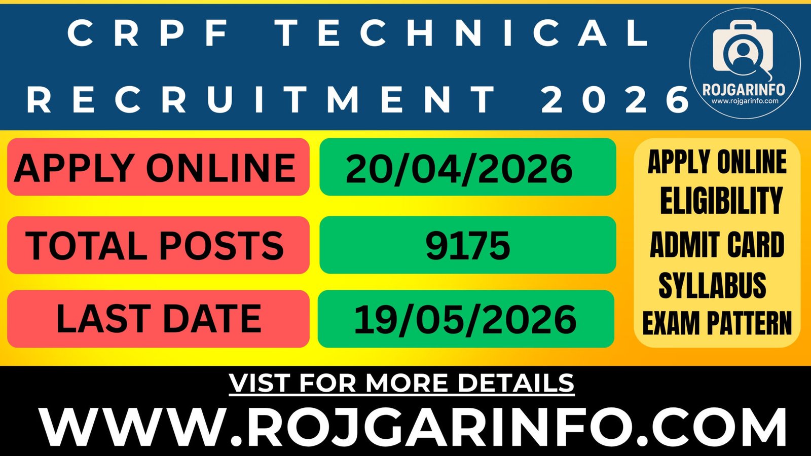 CRPF Technical Recruitment 2026