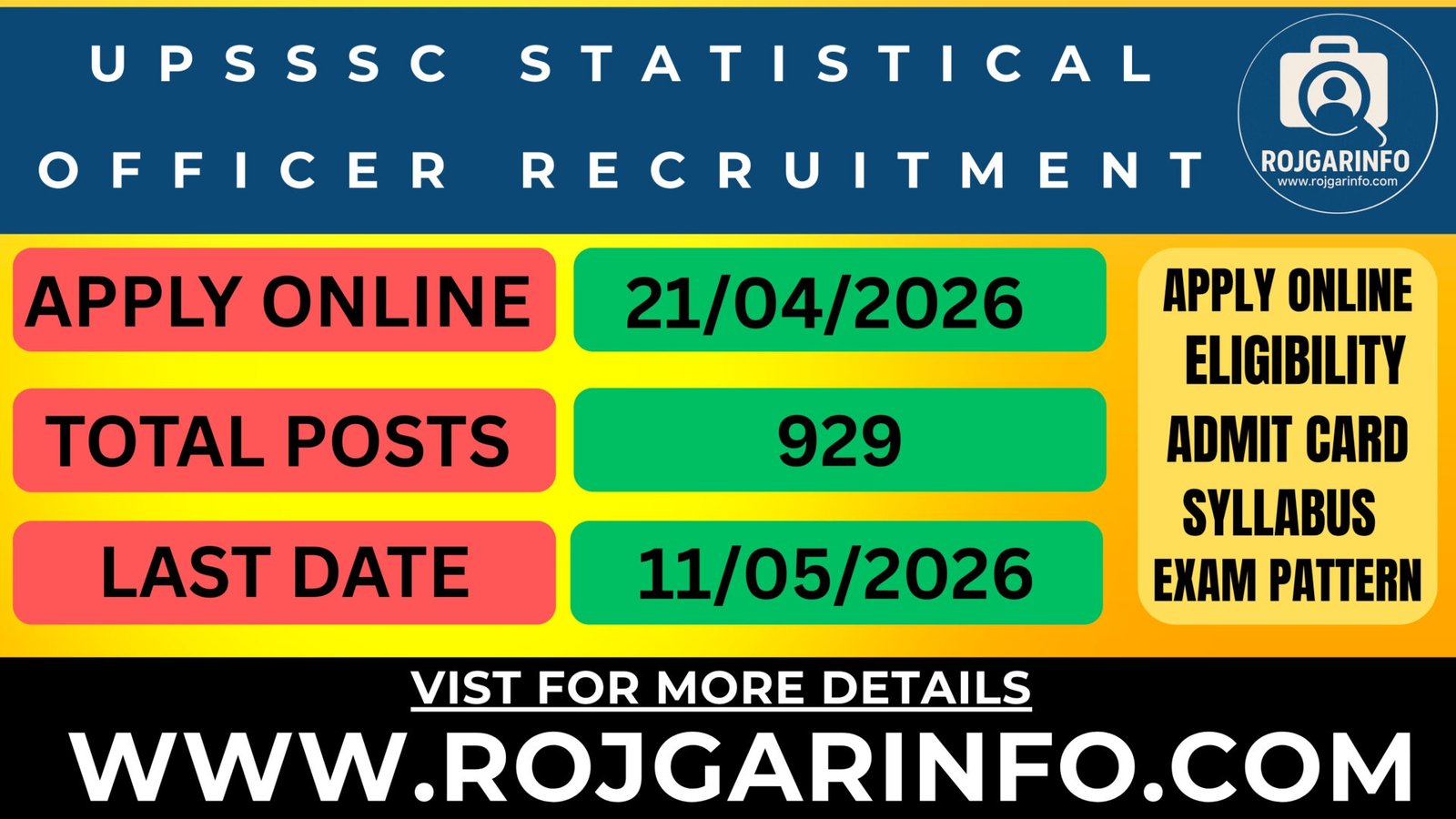 UPSSSC Statistical Officer Recruitment