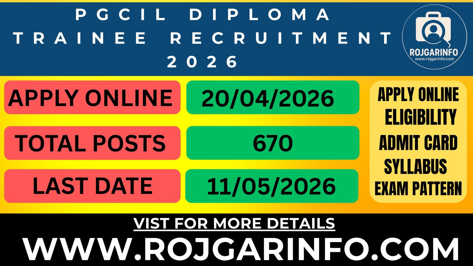 PGCIL Diploma Trainee Recruitment 2026