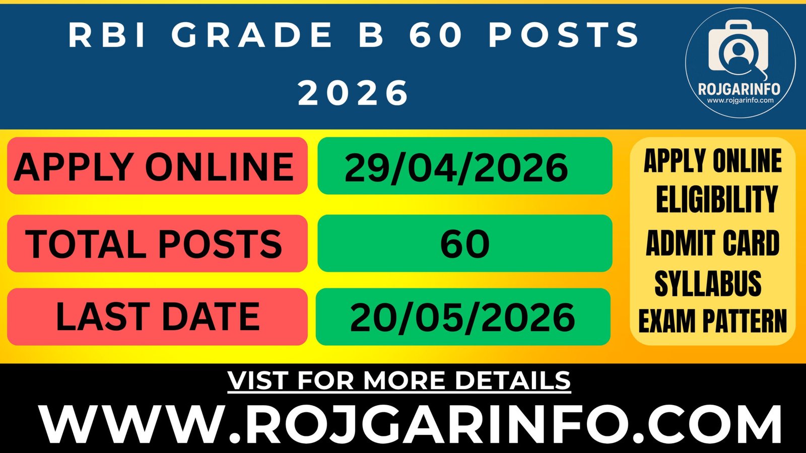 RBI Grade B 60 Posts 2026
