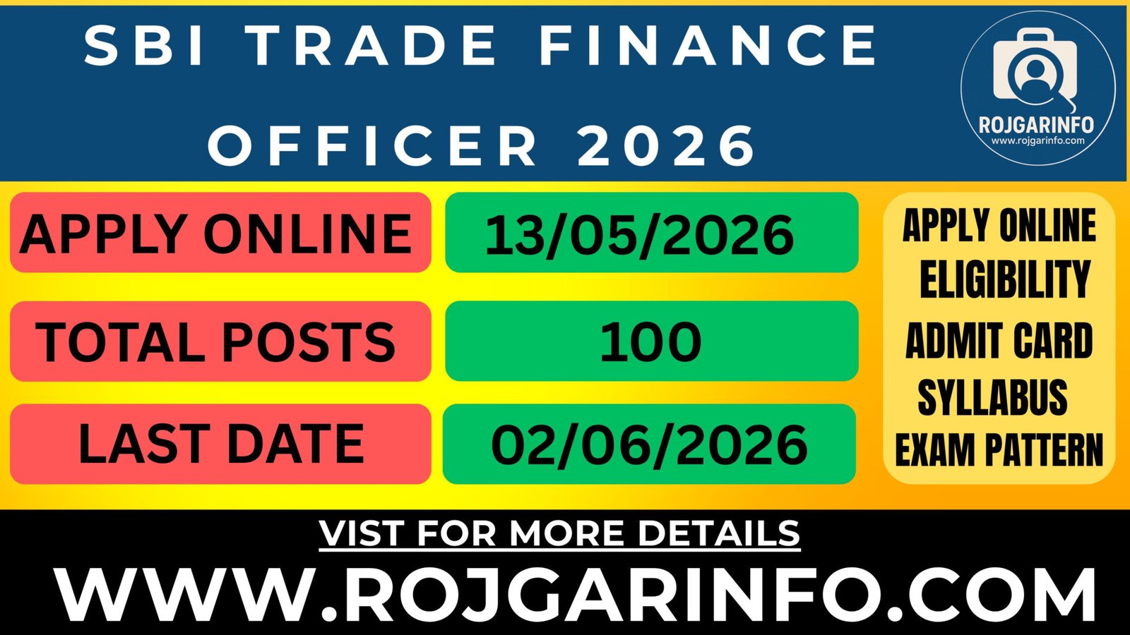 SBI Trade Finance Officer 2026