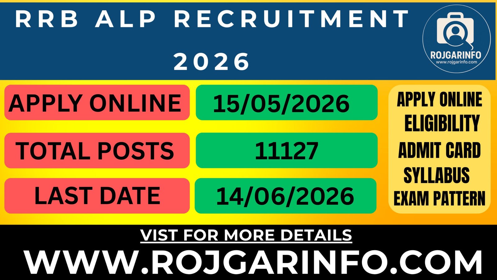 RRB ALP Recruitment 2026