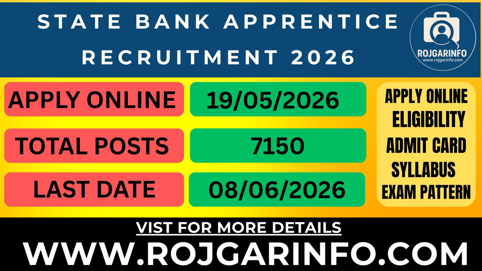State Bank Apprentice Recruitment 2026