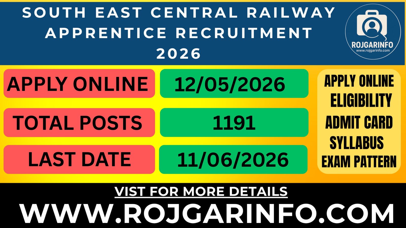Railway Apprentice Notification 2026