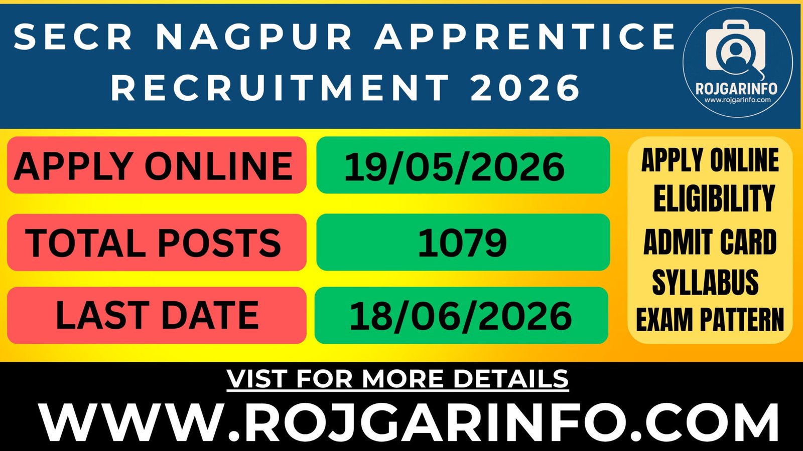 SECR Nagpur Apprentice Recruitment 2026