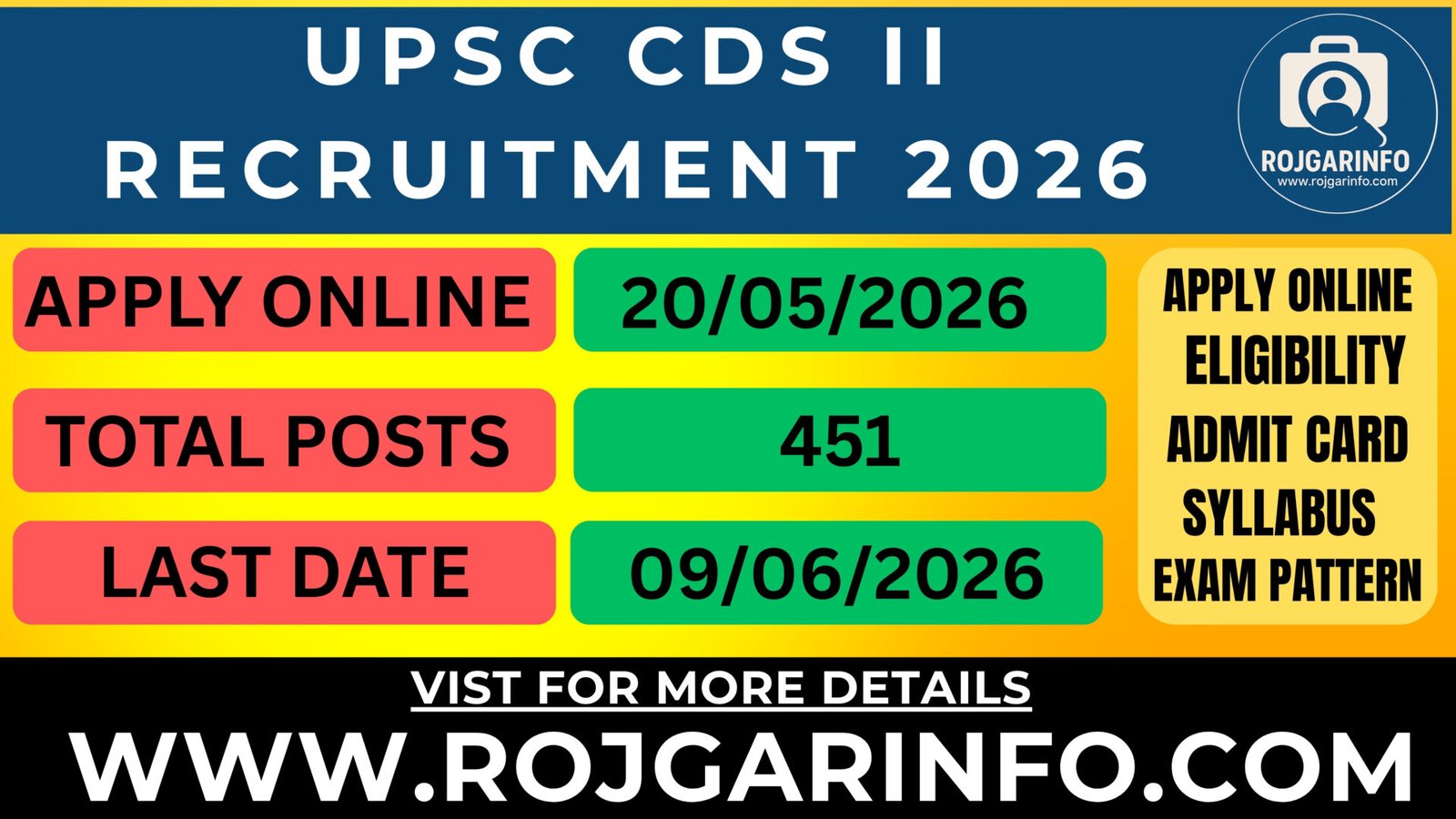 UPSC CDS II Recruitment 2026